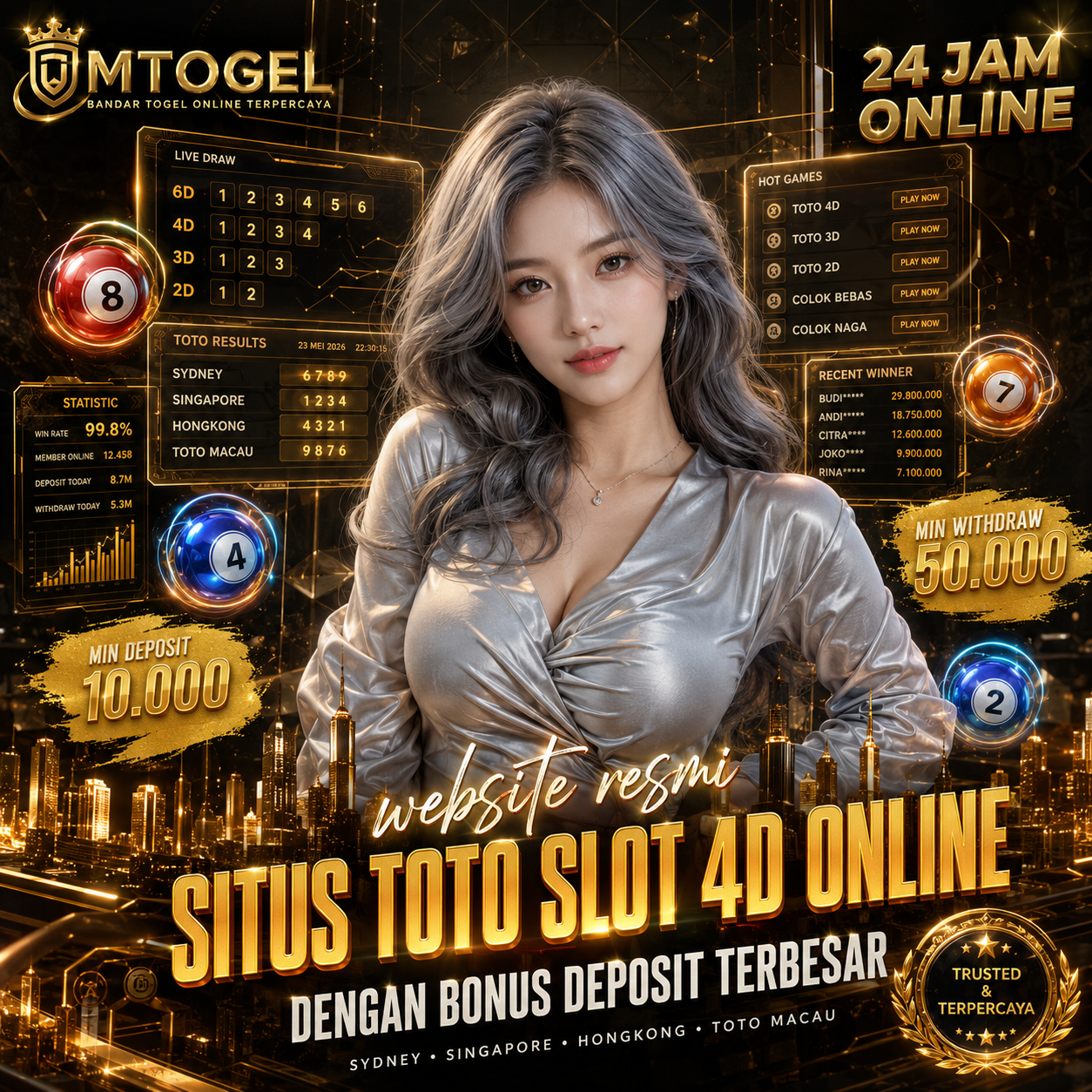 OMTOGEL